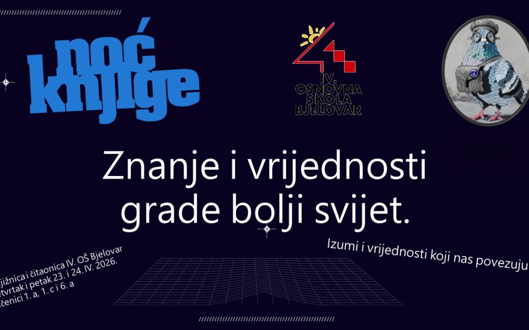 Nikola Tesla – izumi i vrijednosti koji nas povezuju
